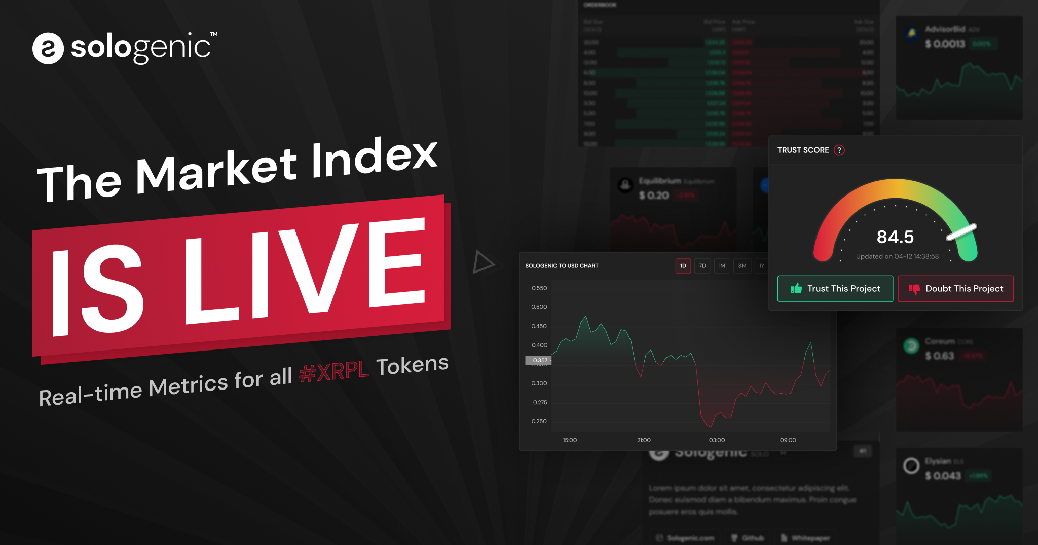 Twitter-Market Index Live-2