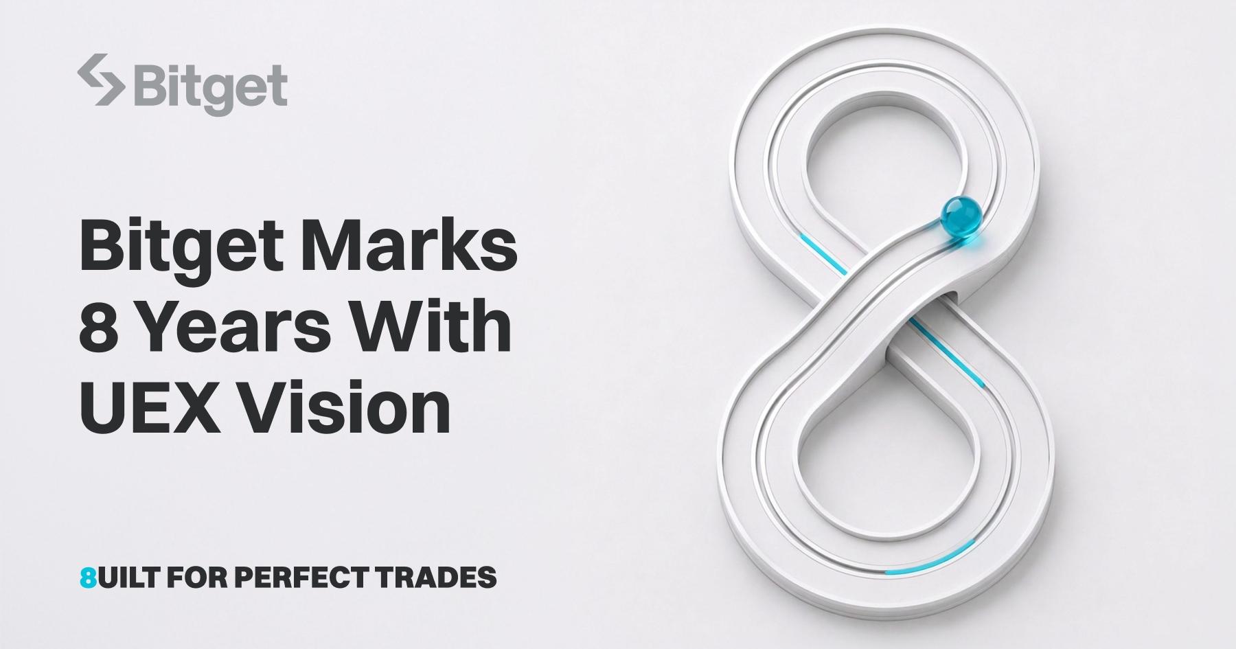 Bitget Marks 8 Years With UEX Vision Built for Perfect Trades