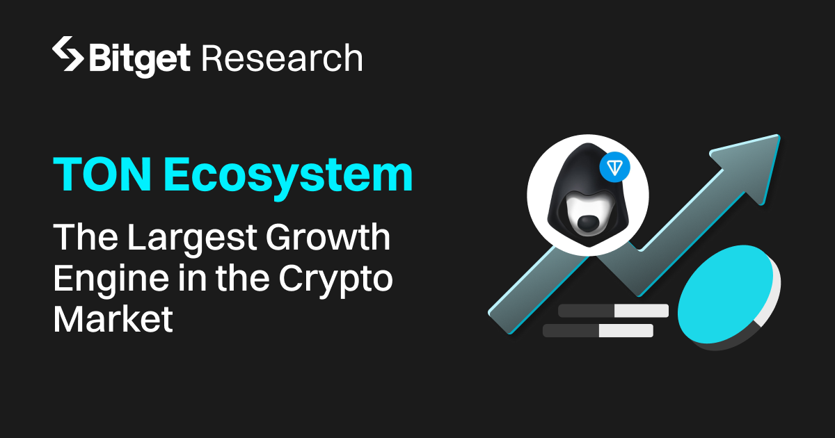 Bitget Research Report Highlights TON Ecosystem Transaction Volume Surged 1800% in Under Six Months