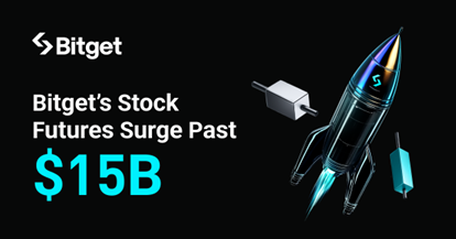 Bitget’s Stock Futures Surge Past $15B, Unlocking a New Era of Onchain Equity Trading