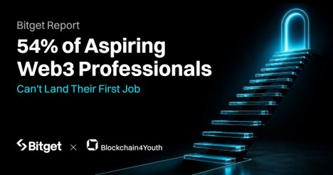 Bitget 报告：54% 的 Web3 有志从业者无法获得第一份工作