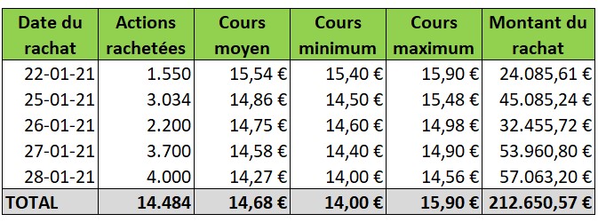 Capture d’écran 2021-01-28 194744 FR