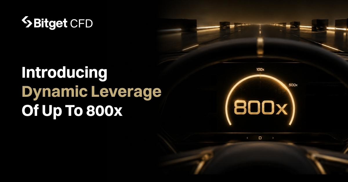 Bitget CFD Introduces Dynamic Leverage With Up to 800x Leverage on Gold