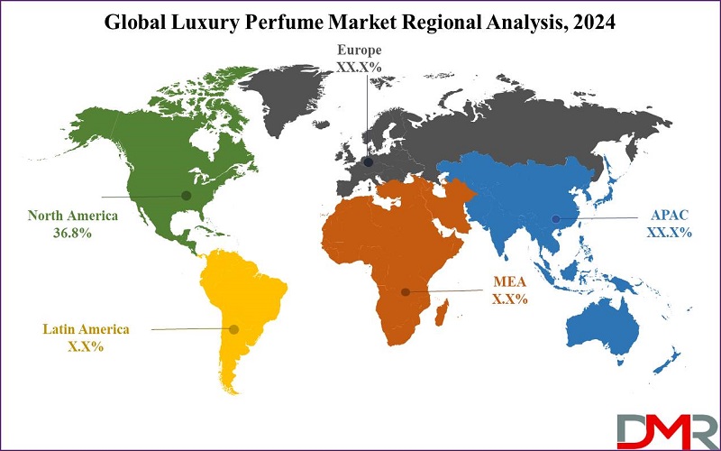 global luxury perfume market regional analysis