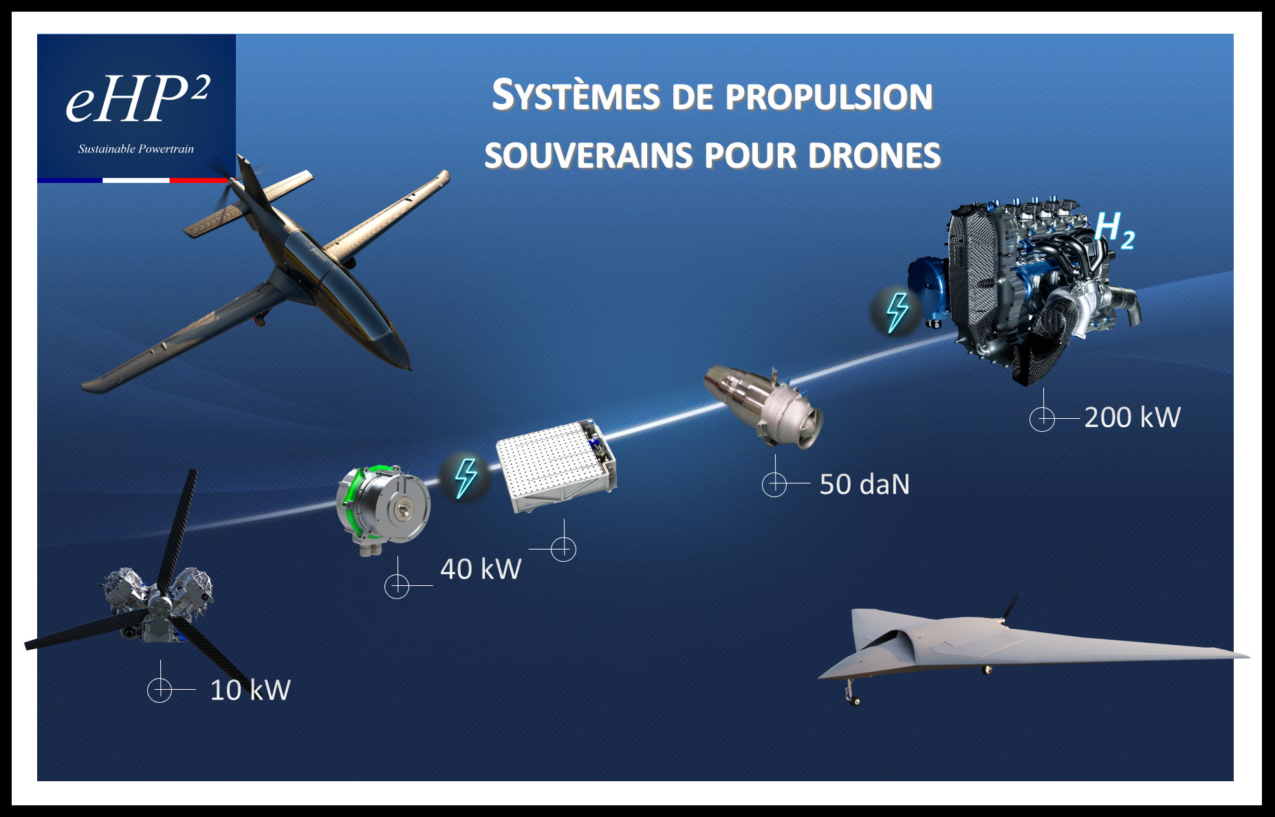 EHP2_drones