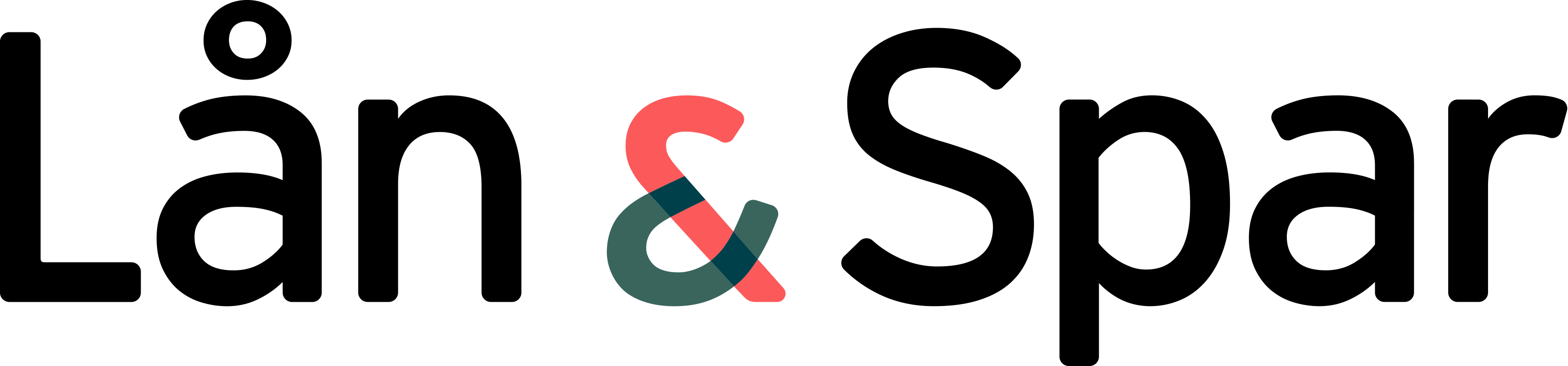 Lån & Spar Bank – Ej