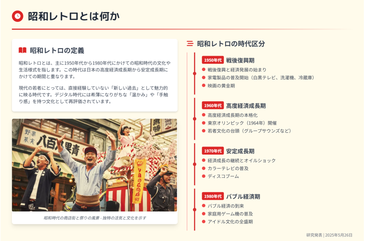 視覚的なデザインと自動レイアウト