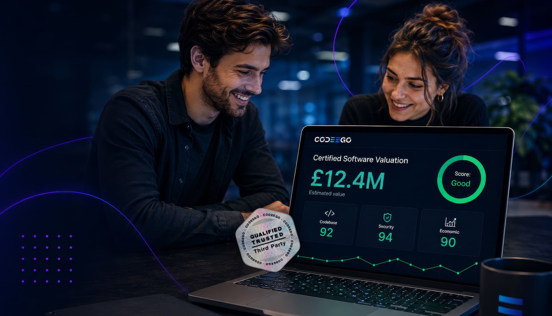 Codeego Launches AI Powered Certified Software Valuation