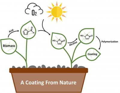Diagram  Description automatically generated