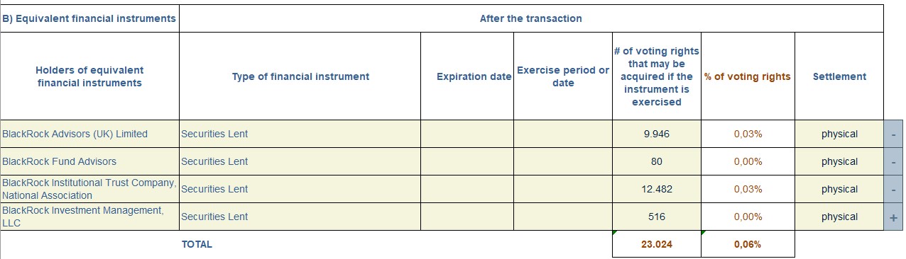 Capture d’écran 2021-02-18 Tab B