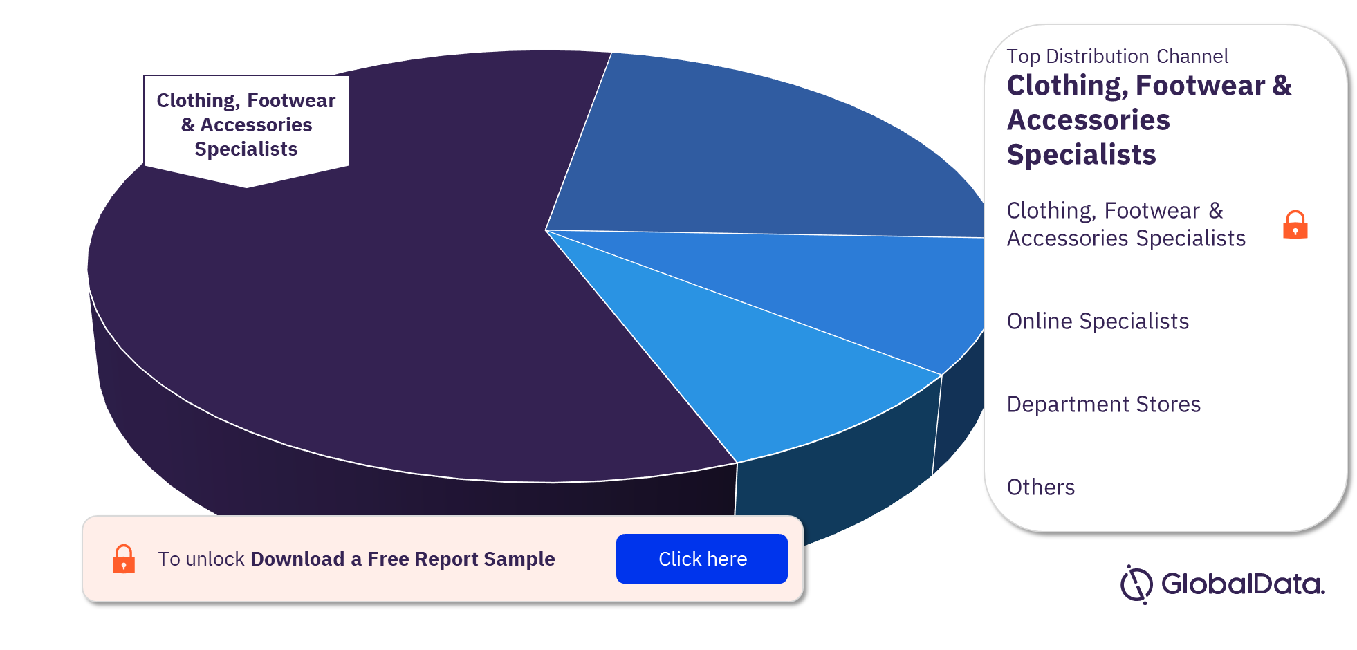 Nike current 2024 market share