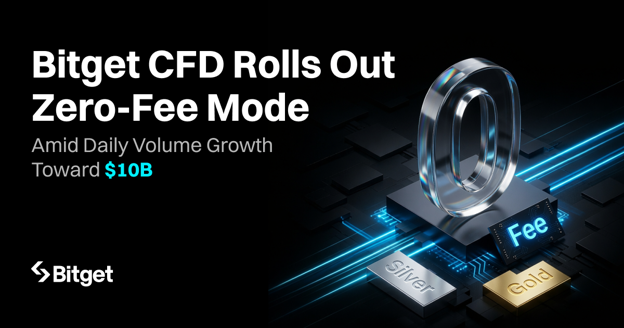 Bitget CFD Rolls Out Zero-Fee Mode Amid Daily Volume Growth Toward $10B ...