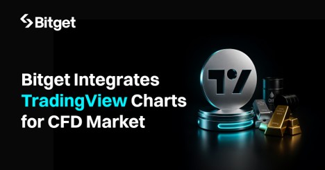 Bitget Integrates TradingView Charts for Commodities (CFD) Market