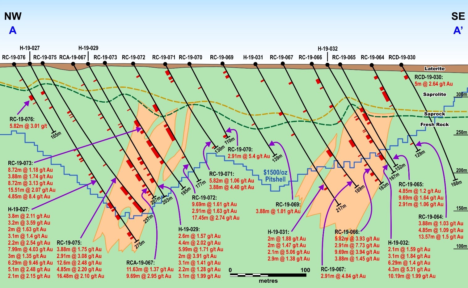 Figure 5.jpg