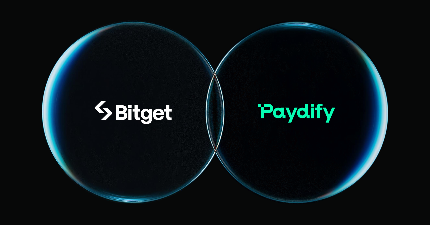 Bitget Limited