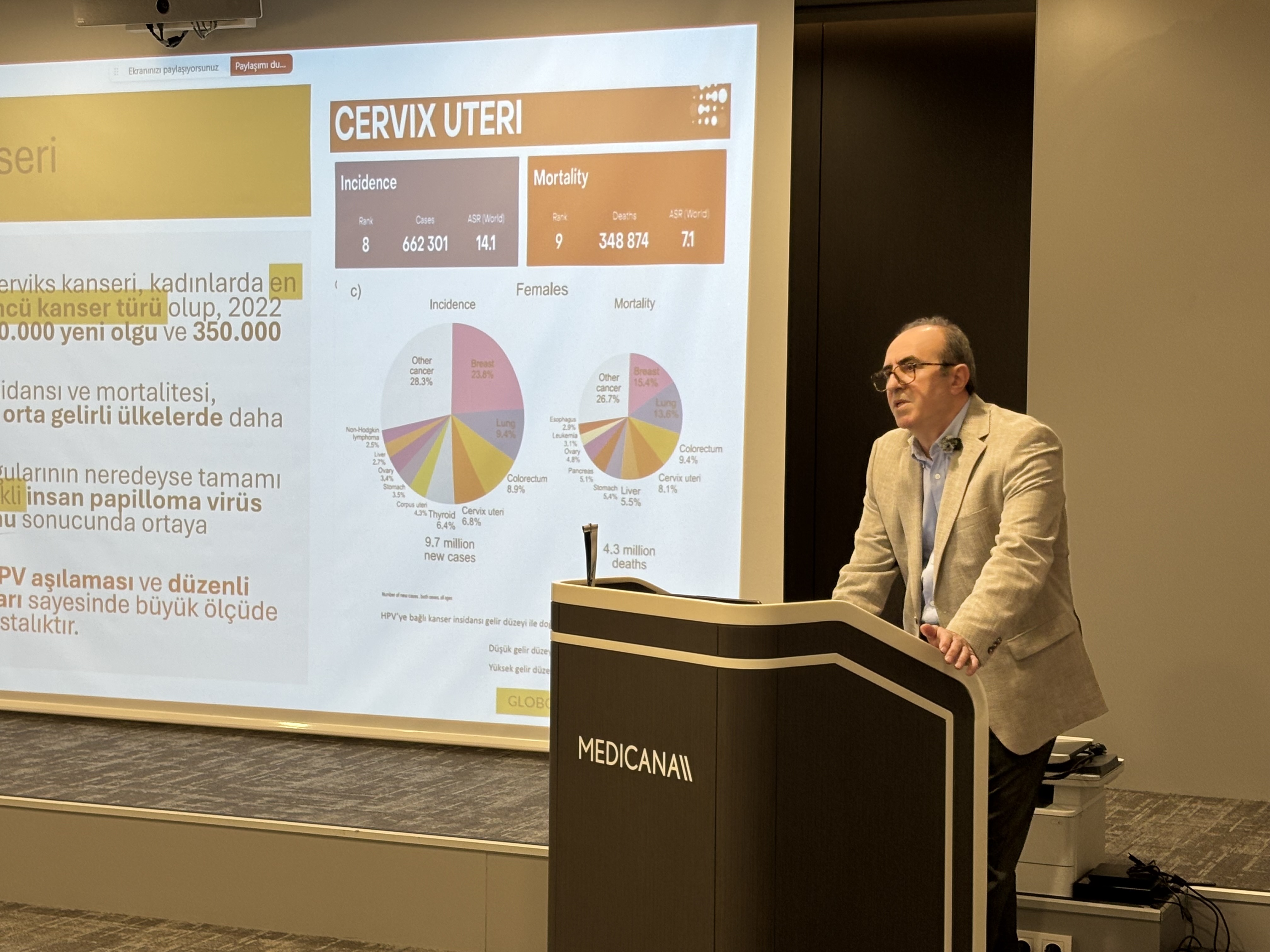 Prof. Dr. Ahmet Göçmen