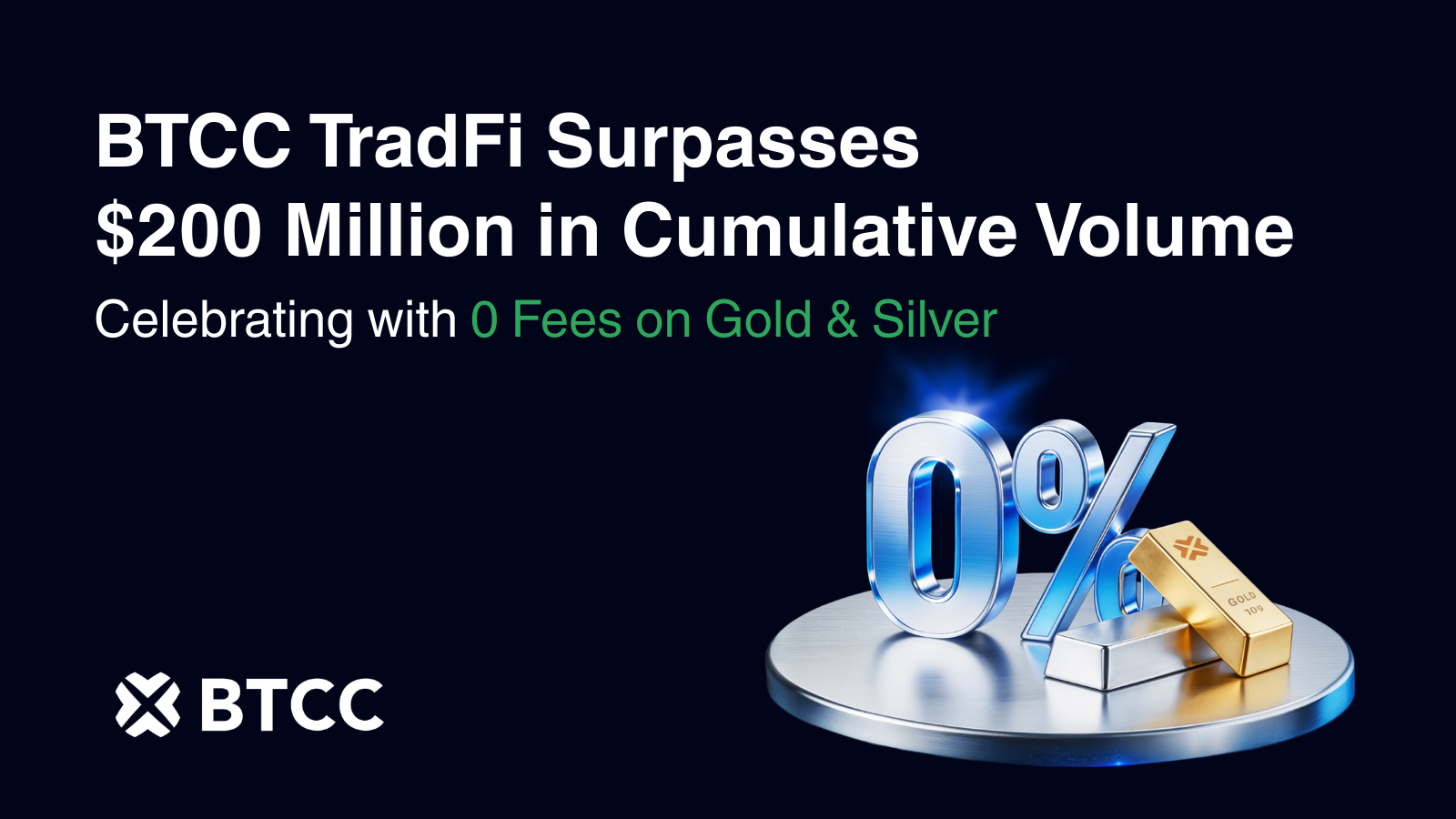 BTCC TradFi Hits $200 Million Volume Since February Launch, Celebrates with Zero-Fee Campaign on Gold and Silver