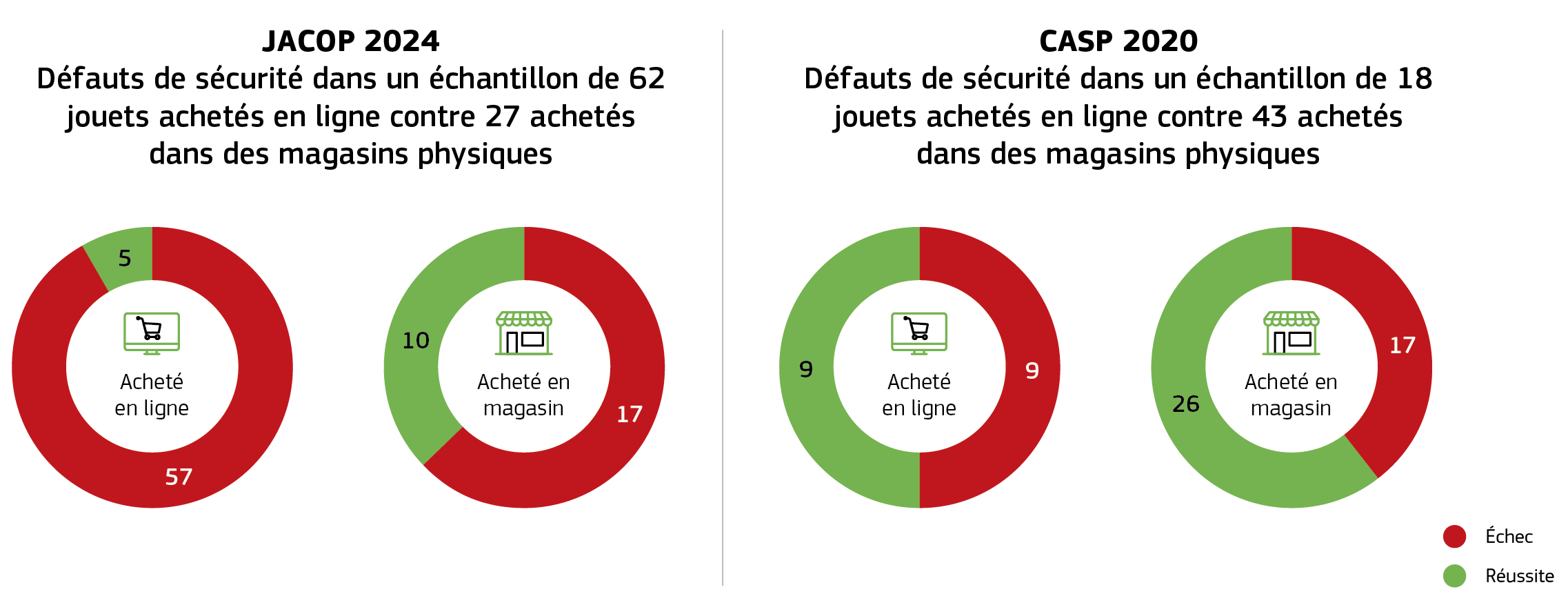 JACOP2024/CASP2024
