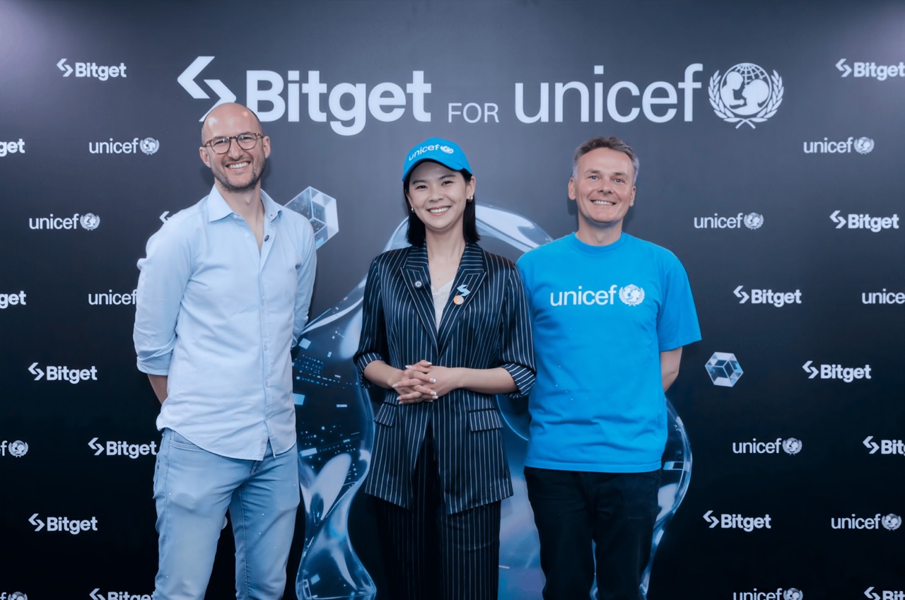 Bitget Limited