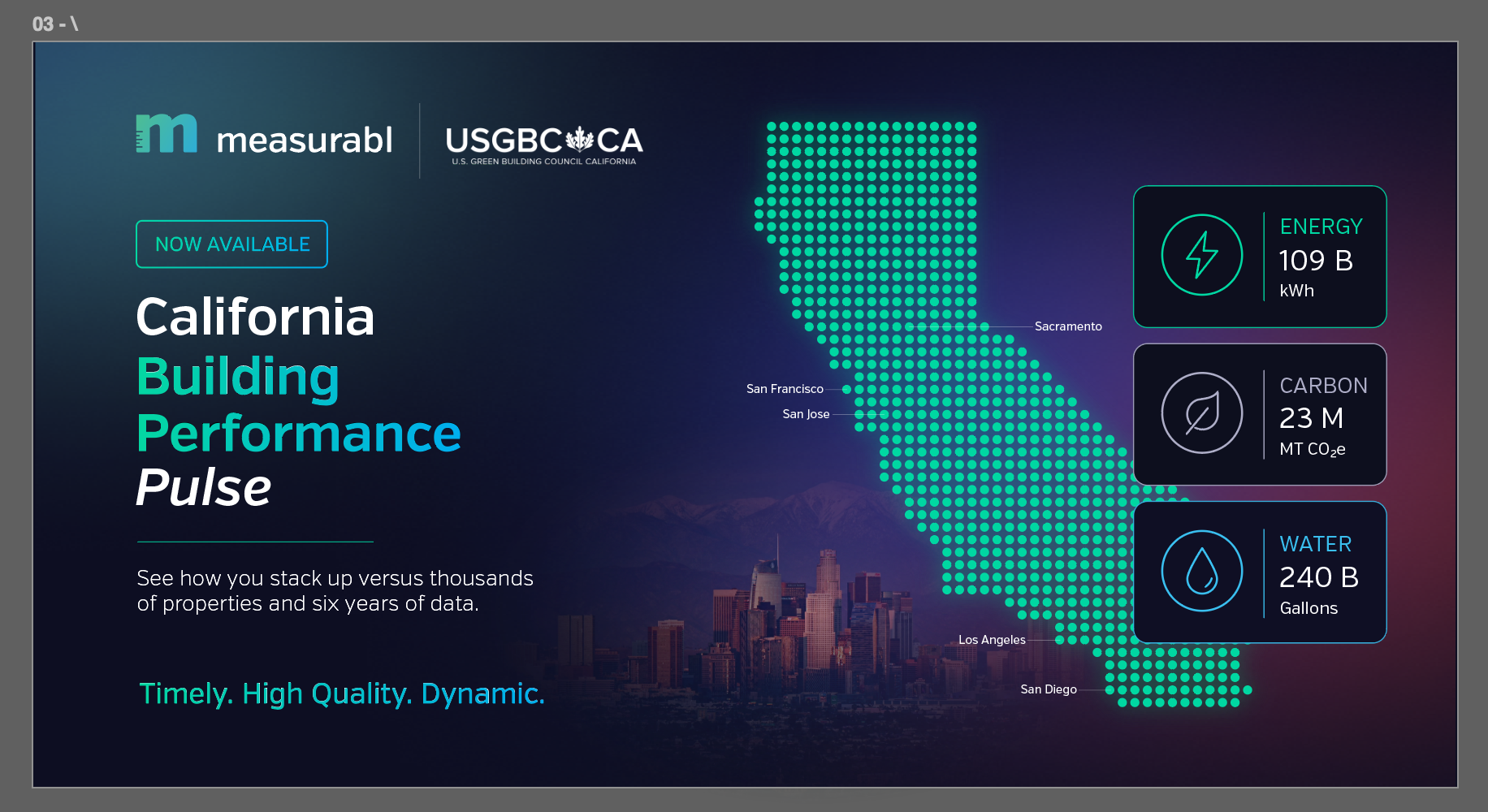 USGBC / CA