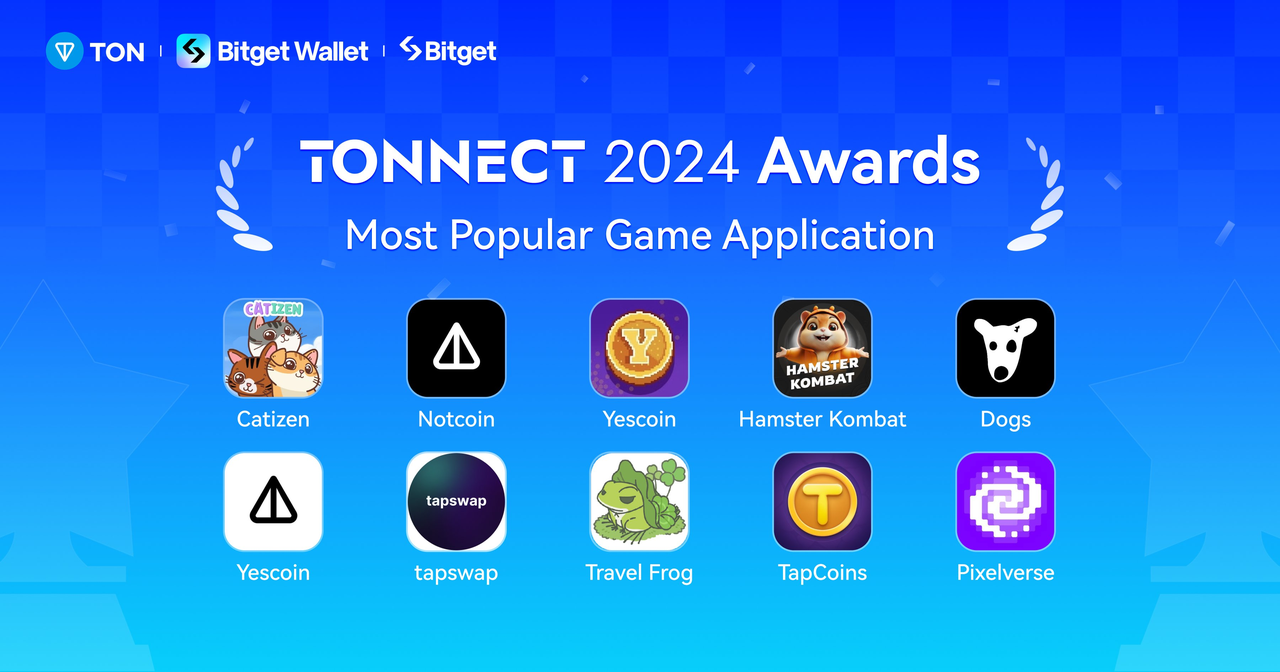 Tonnect Most Popular Game Application