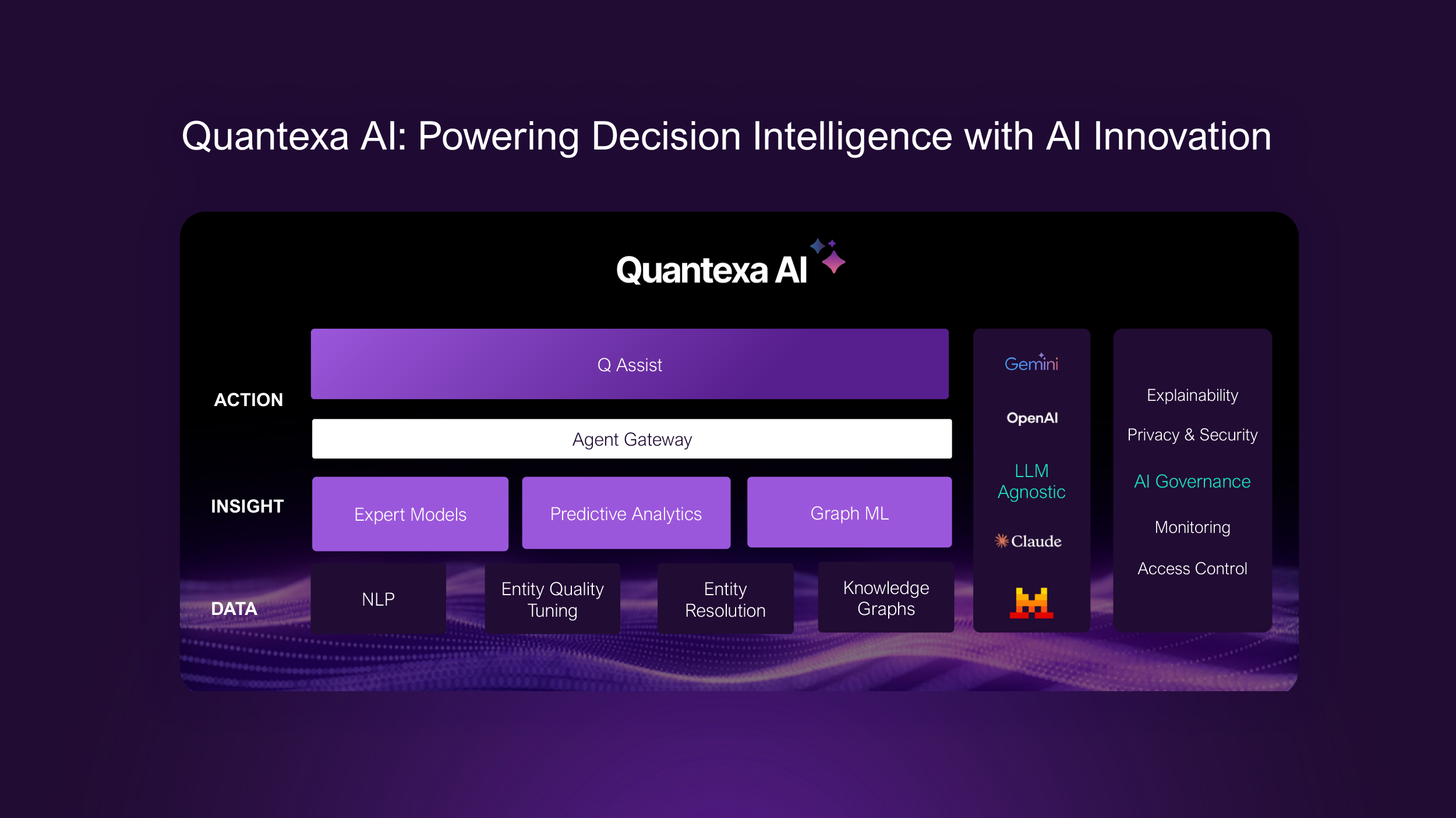 Quantexa_AI