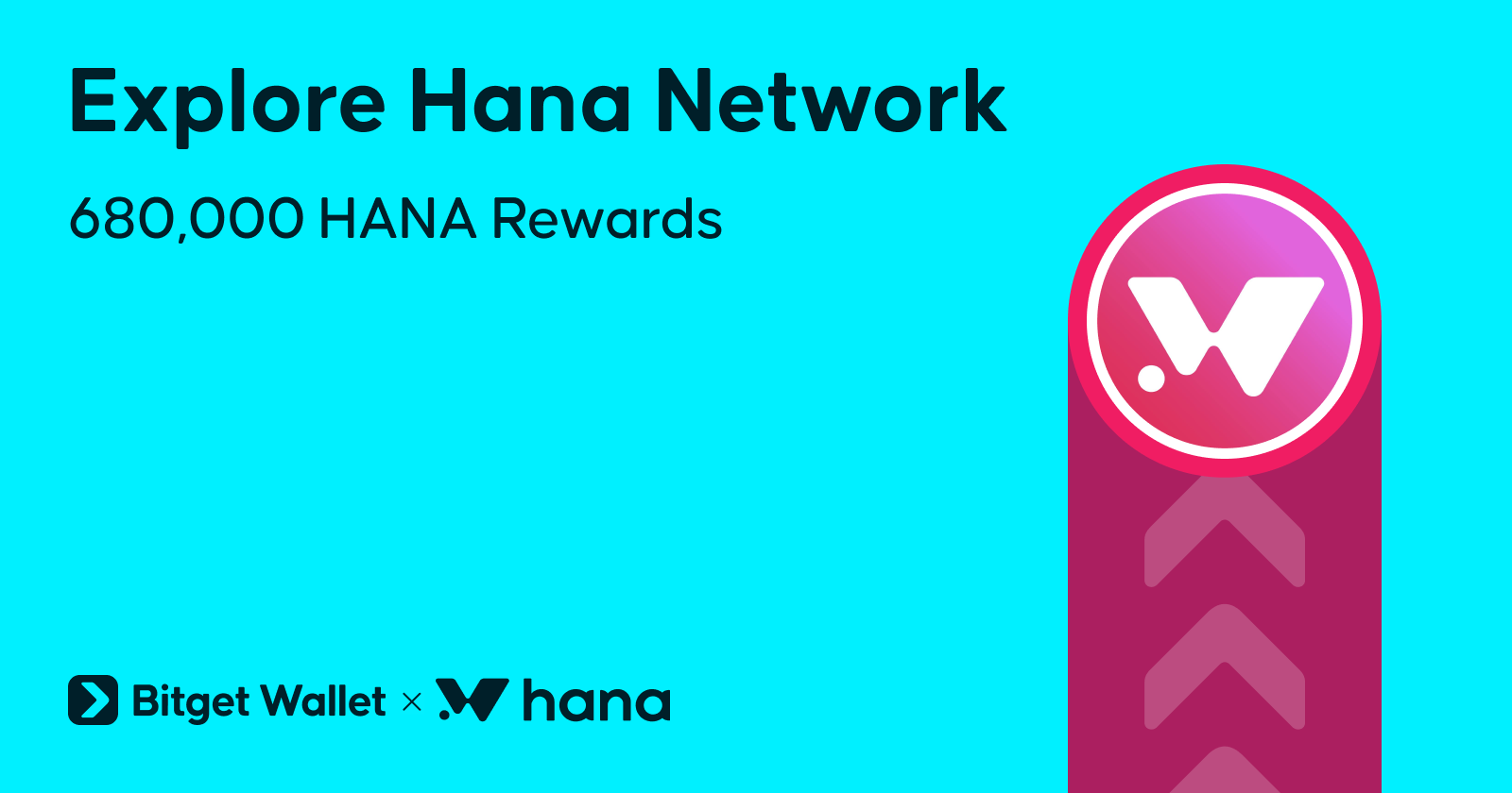 Bitget Wallet Taps Hana to Boost Social Finance With 680K HANA Rewards