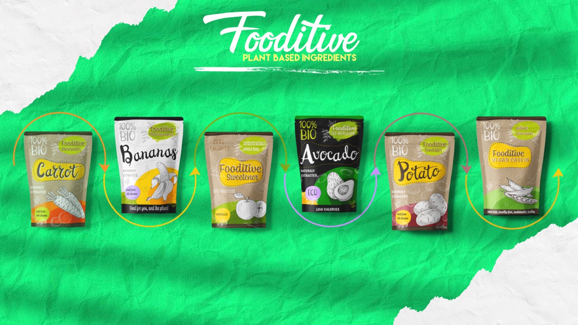 Productos Fooditive