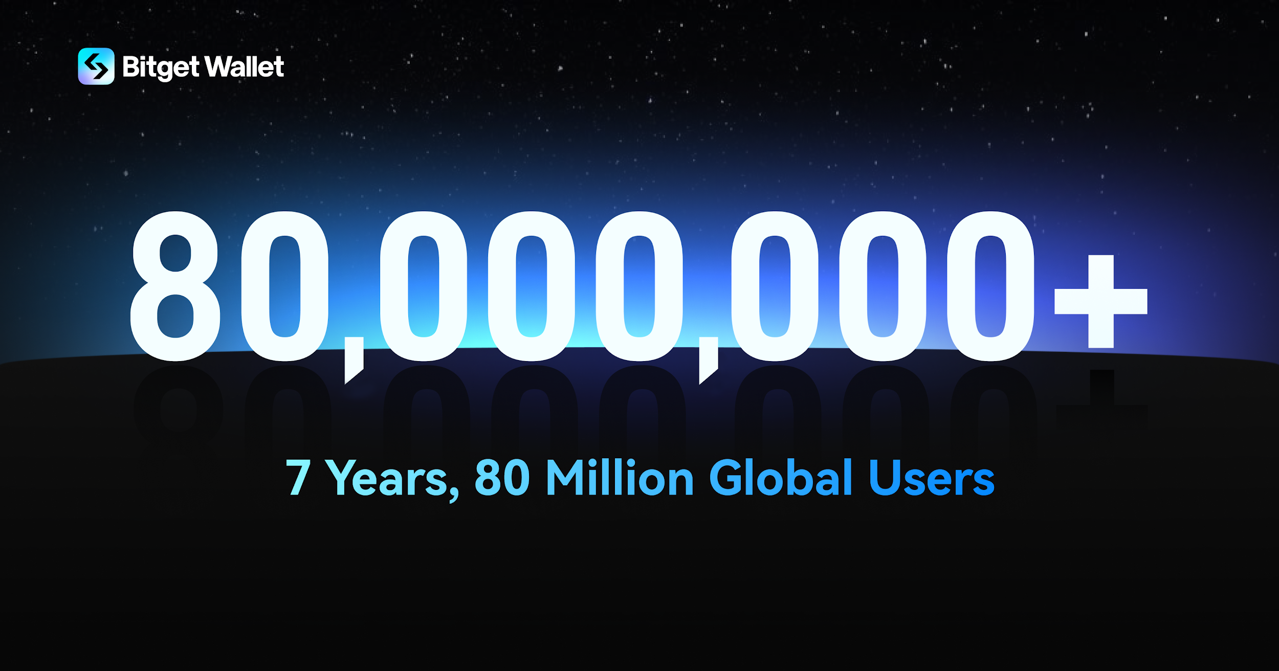 Bitget Wallet Surpasses 80 Million Users Amid Rising Demand for Self-Custody