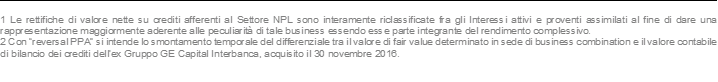 1 Le rettifiche di valore nette su crediti afferenti al Settore NPL sono interamente riclassificate fra gli Interessi attivi e proventi assimilati al fine di dare una rappresentazione maggiormente aderente alle peculiarità di tale business essendo esse parte integrante del rendimento complessivo. 2 Con “reversal PPA” si intende lo smontamento temporale del differenziale tra il valore di fair value determinato in sede di business combination e il valore contabile di bilancio dei crediti dell’ex Gruppo GE Capital Interbanca, acquisito il 30 novembre 2016.