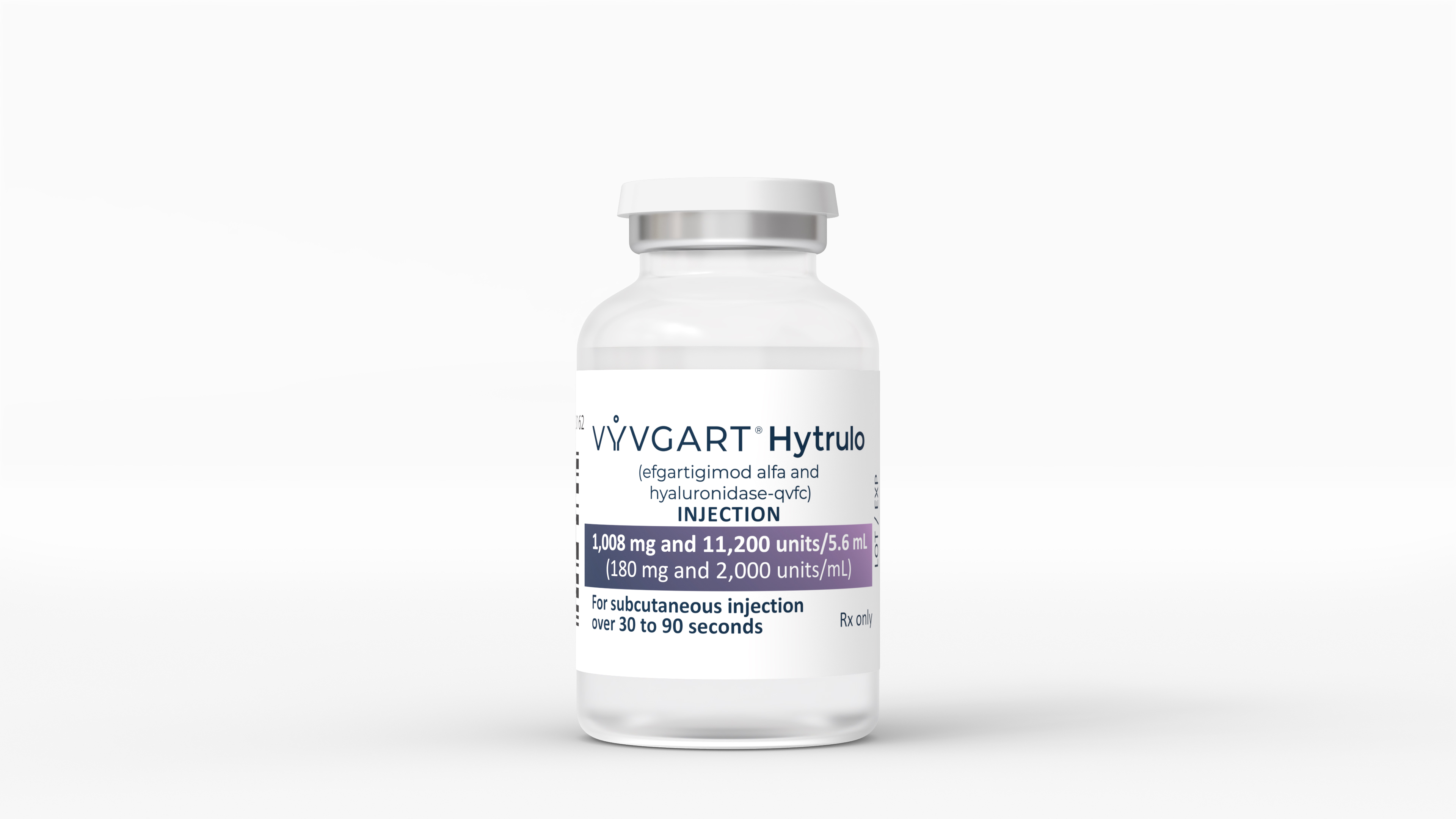 VYVGART Hytrulo Bottle