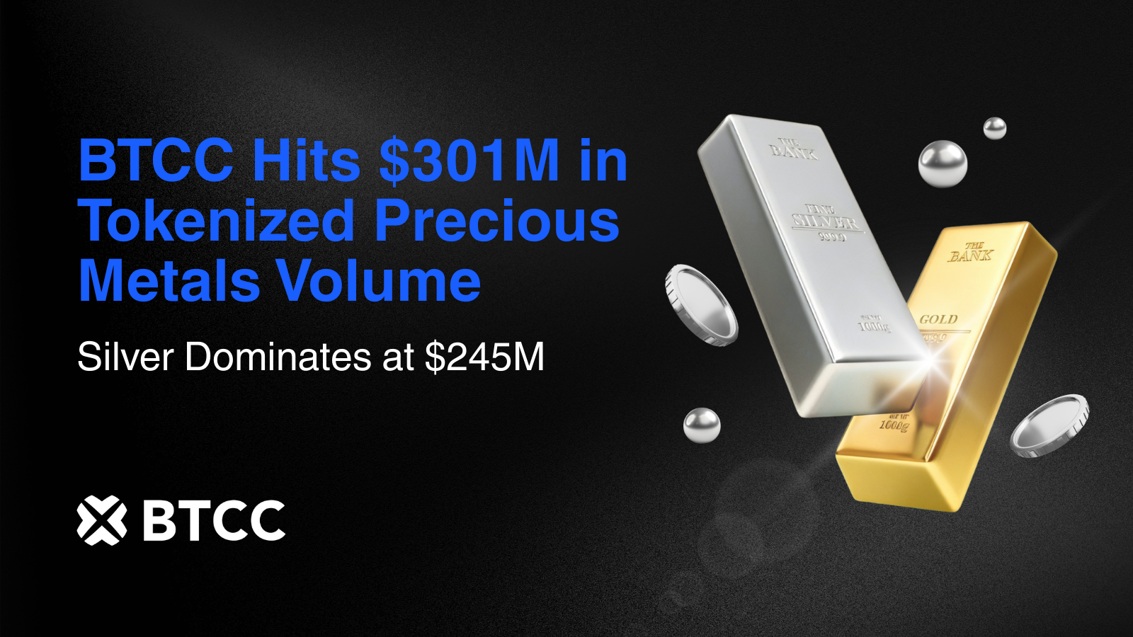 BTCC Exchange’s Tokenized Precious Metals Hit Record $301M Daily Volume as Silver Surges Amid Global Uncertainty: BTCC Exchange’s Tokenized Precious Metals Hit Record $301M Daily Volume as Silver Surges Amid Global Uncertainty