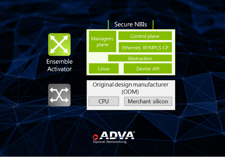 Ensemble Activator image.jpg