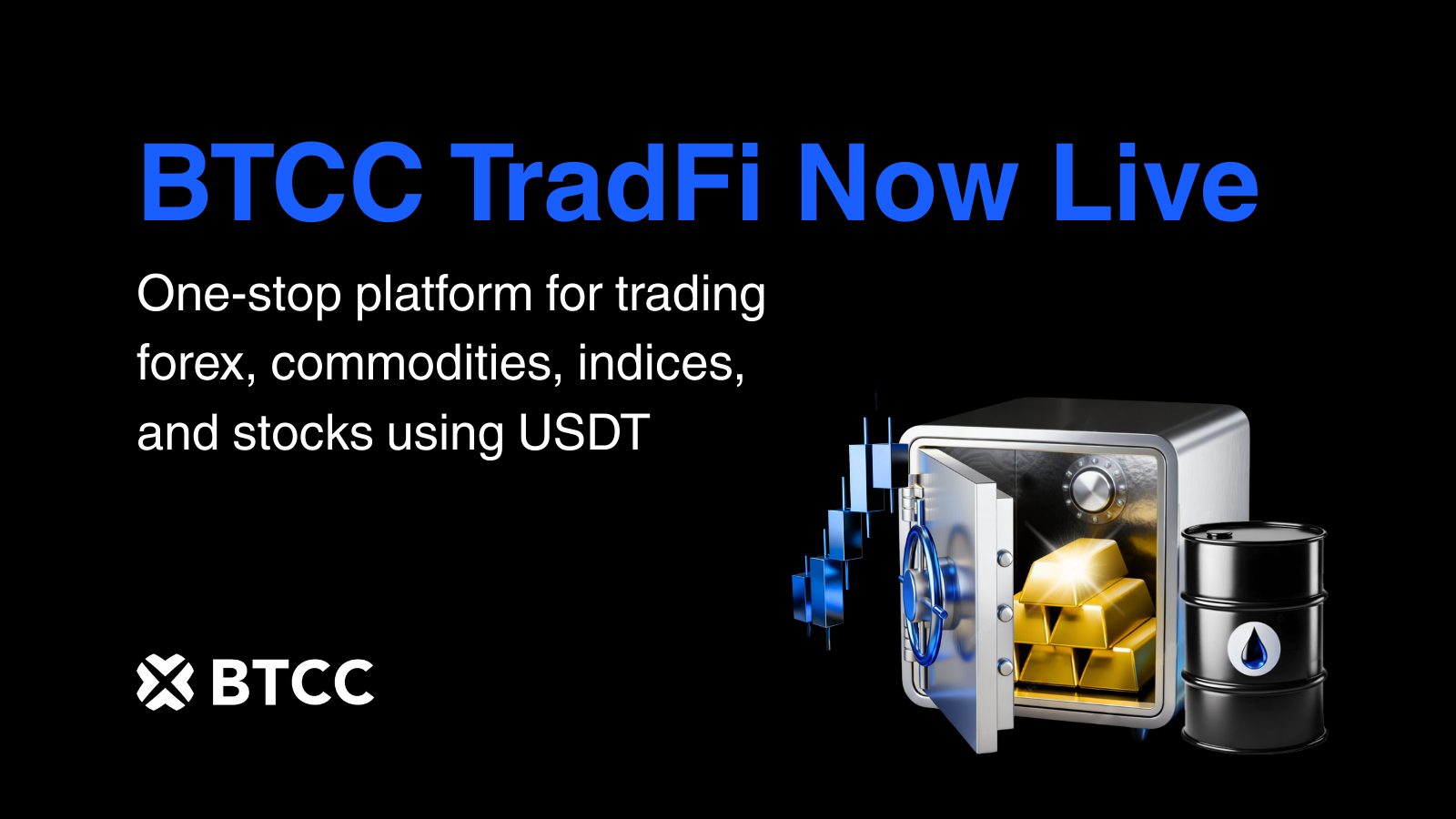 TradFi Platform: BTCC Exchange Unveils TradFi Platform for Global Traditional Market Trading