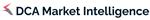DCA Market Intelligence receives IOSCO Statement of Compliance