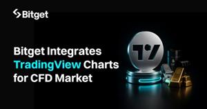 Bitget Integrates TradingView Charts for Commodities (CFD) Market
